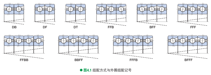 汽车水泵轴承,滚轮轴承厂家,常州丝瓜视频IOS版,常州市丝瓜视APP下载污轴承有限公司