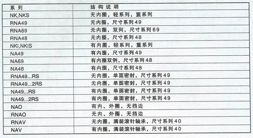 丝瓜视频IOS版