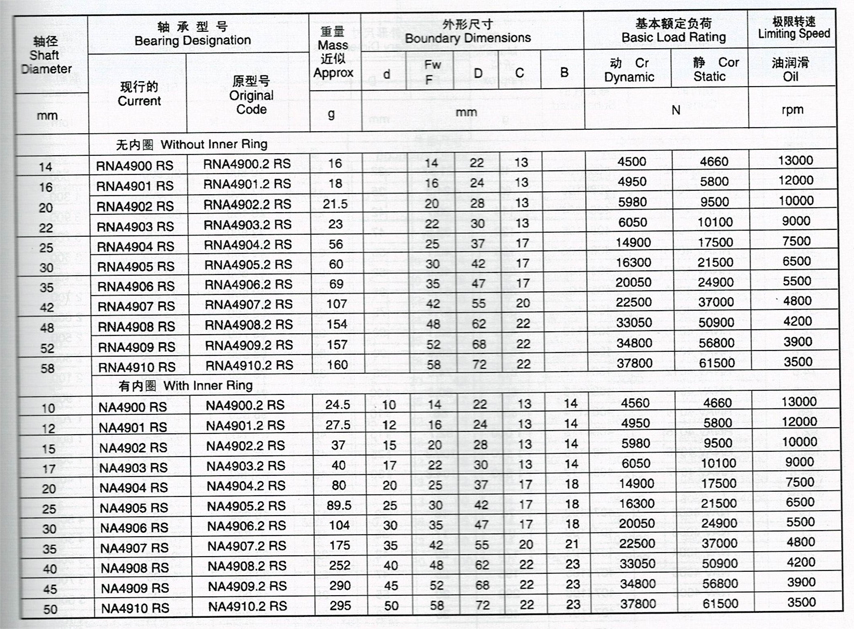 丝瓜视频IOS版