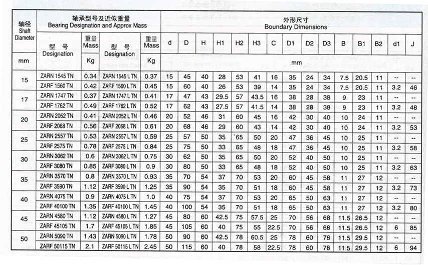 丝瓜视频IOS版
