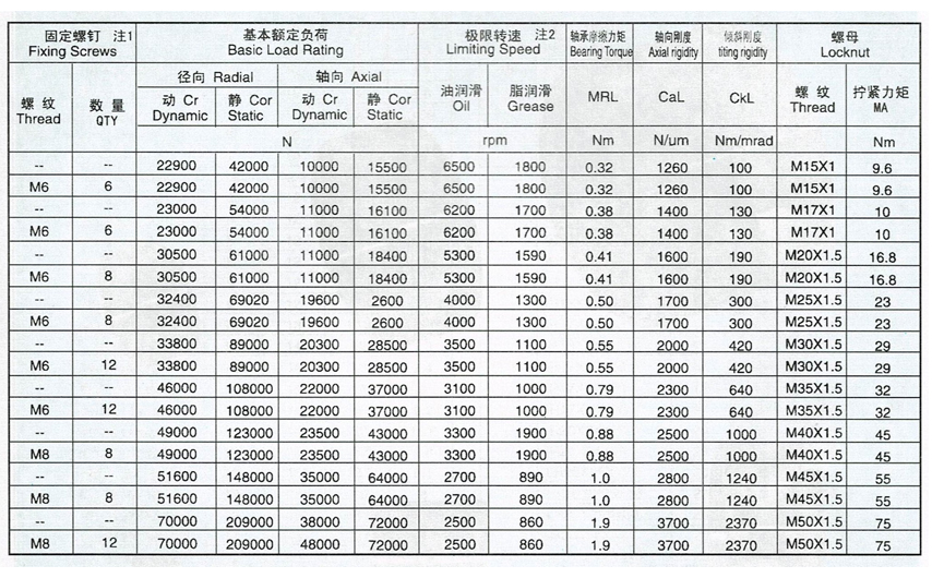 丝瓜视频IOS版