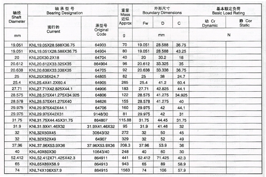 丝瓜视频IOS版